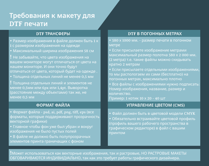 Требования к макету для DTF печати